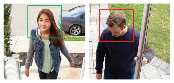 Face Detection Accuracy