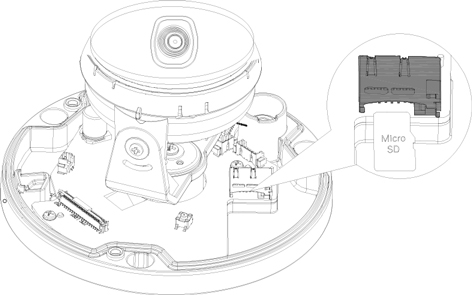 Dome camera internal diagram with a label towards the SD card slot
