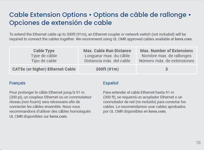 Cable Limitation Chart