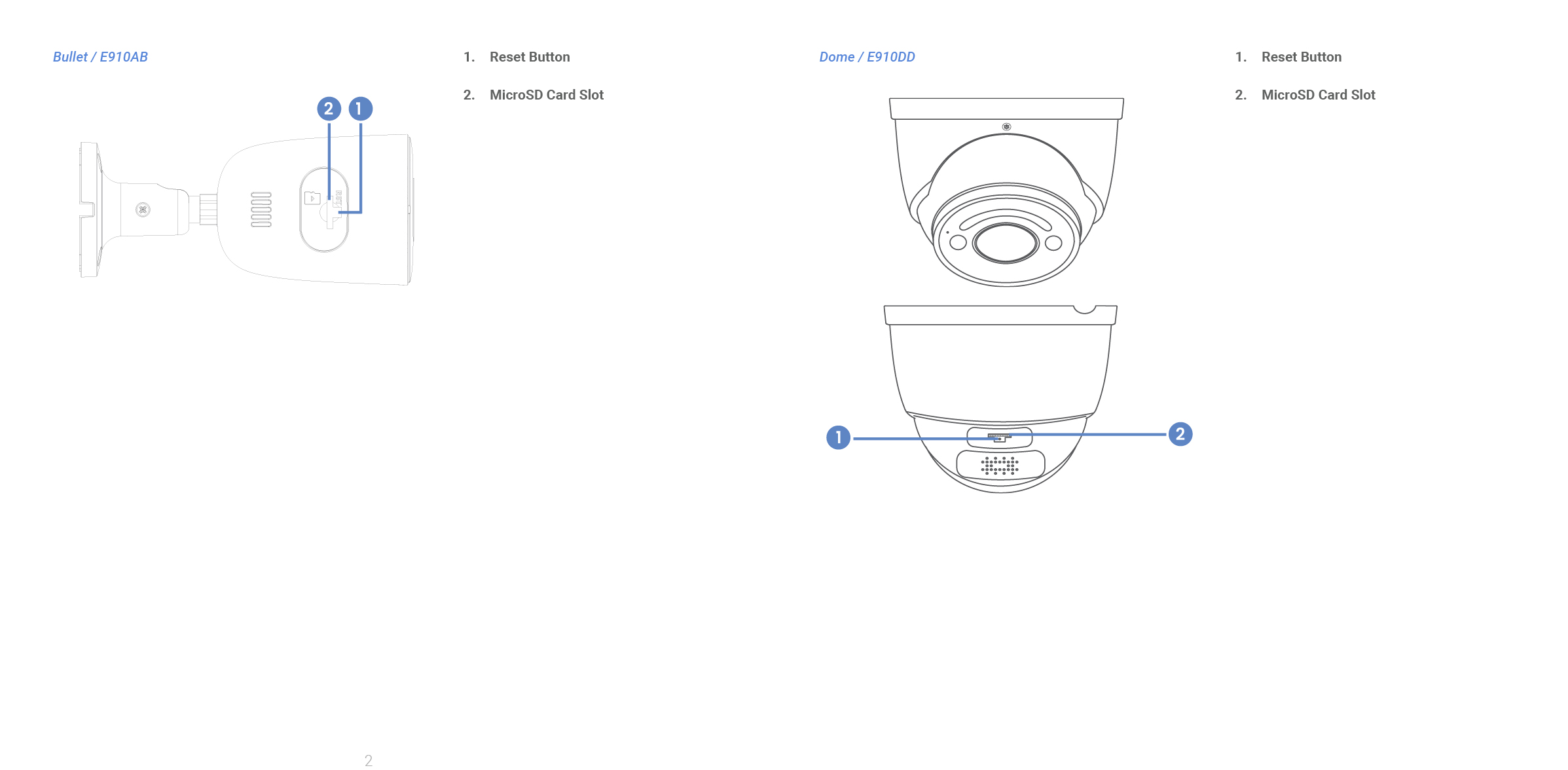 Diagram of cameras with MicroSD card slot and reset button labeled.