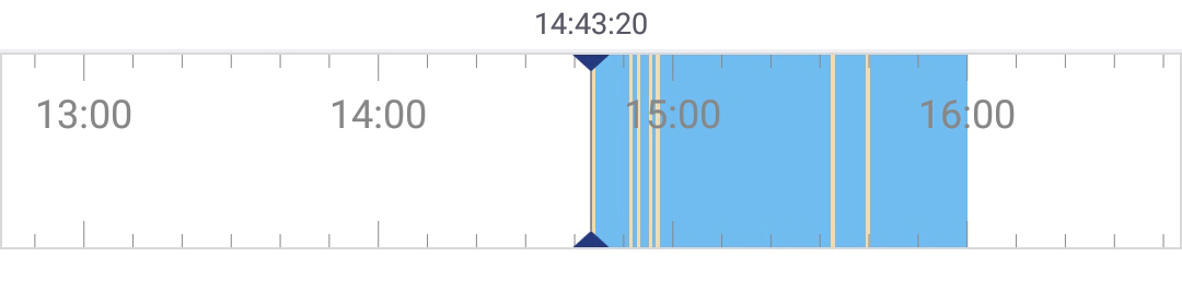 Graphic
