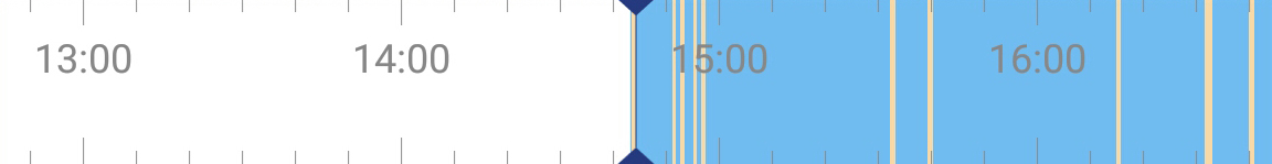 Graphic