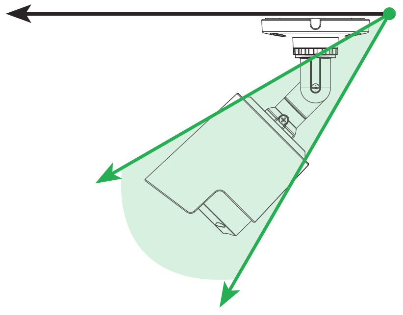 Ground Camera Position Graphic