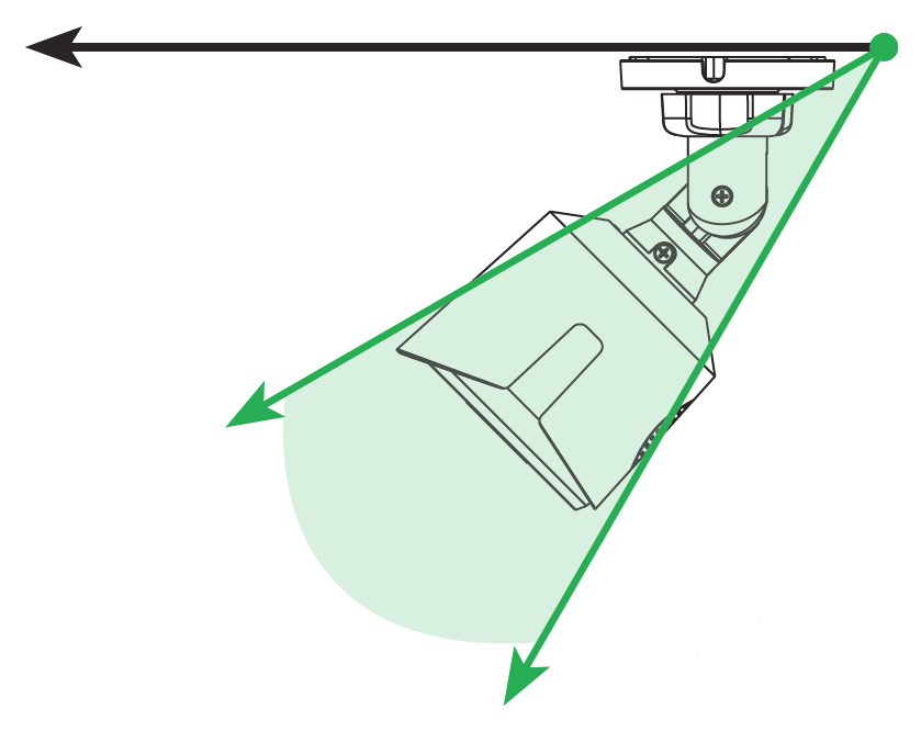 Ground Camera Position Graphic