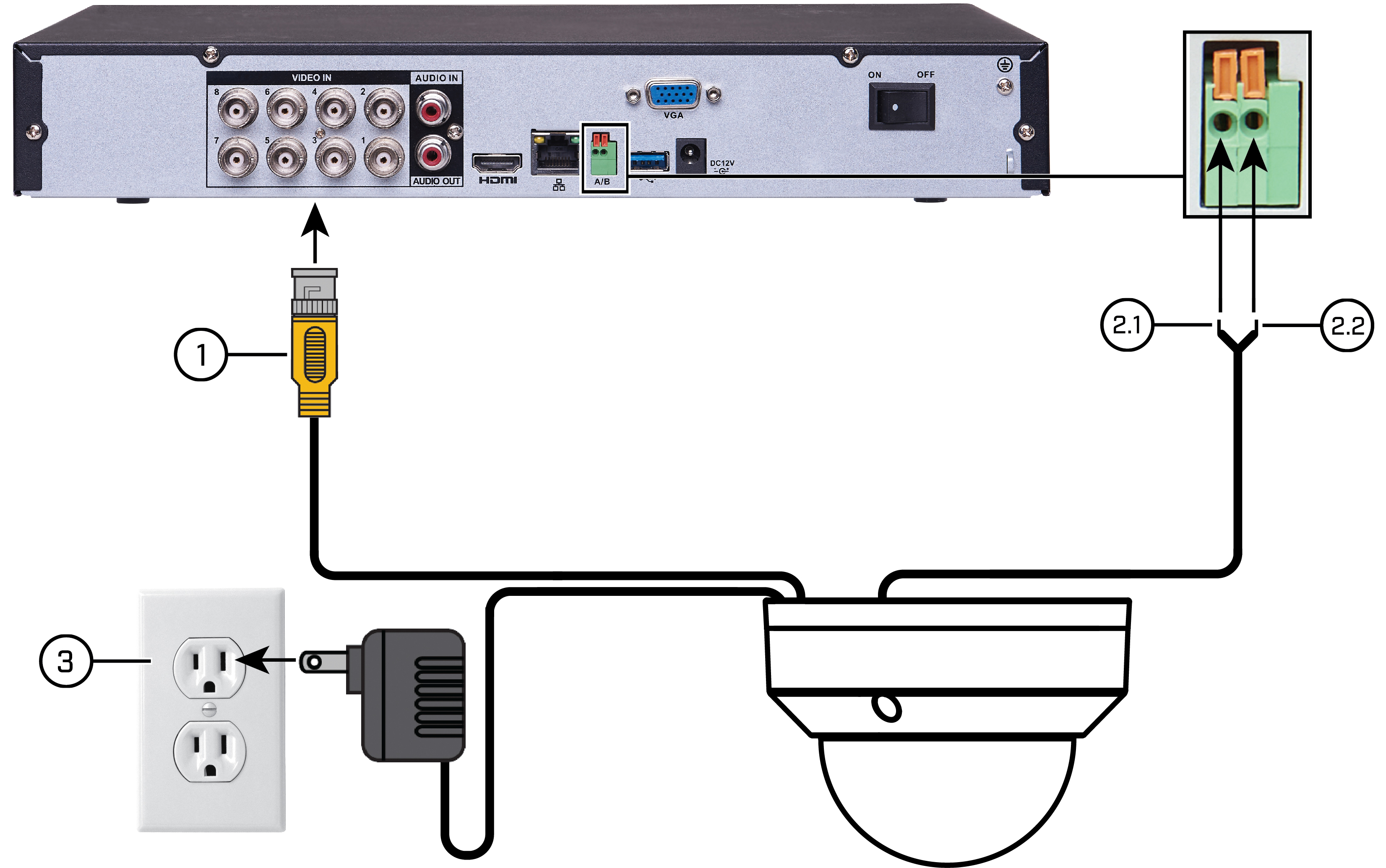 Swann N3960 Wiring Diagram

