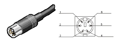 Surveillance Camera Wiring Diagram from www.lorextechnology.com