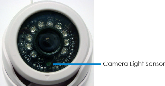 sensor camera light