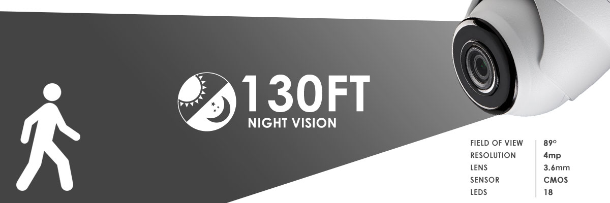 IP camera with excellent night vision range