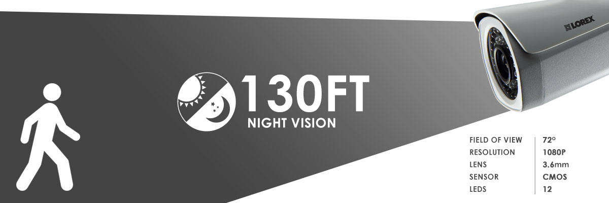 N133ED Night Vision Range