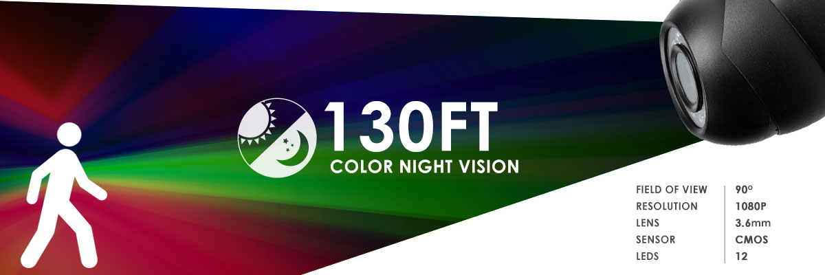 LNE3322 Night Vision Range