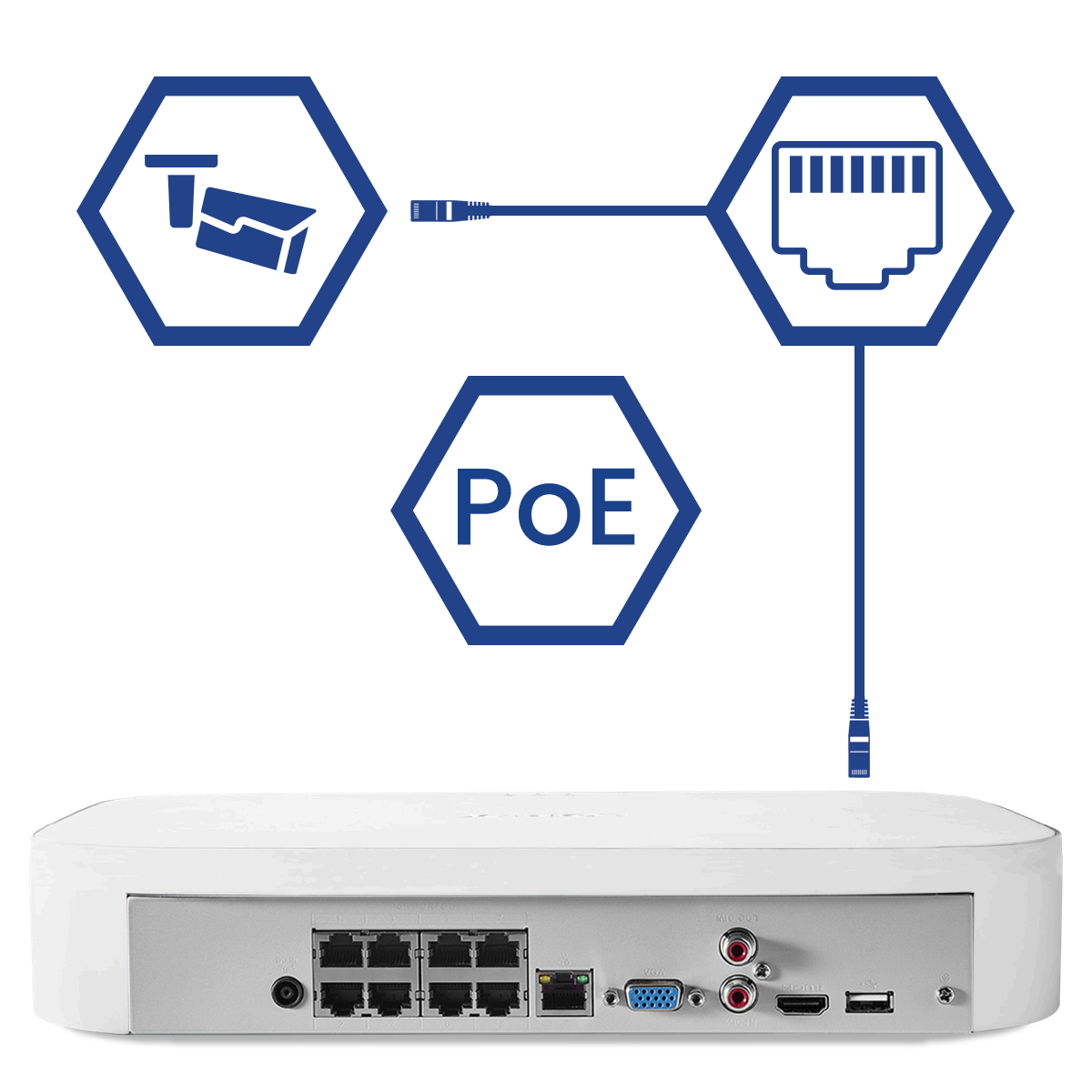 power over ethernet POE 4K IP security camera
